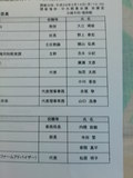 専門委員会１