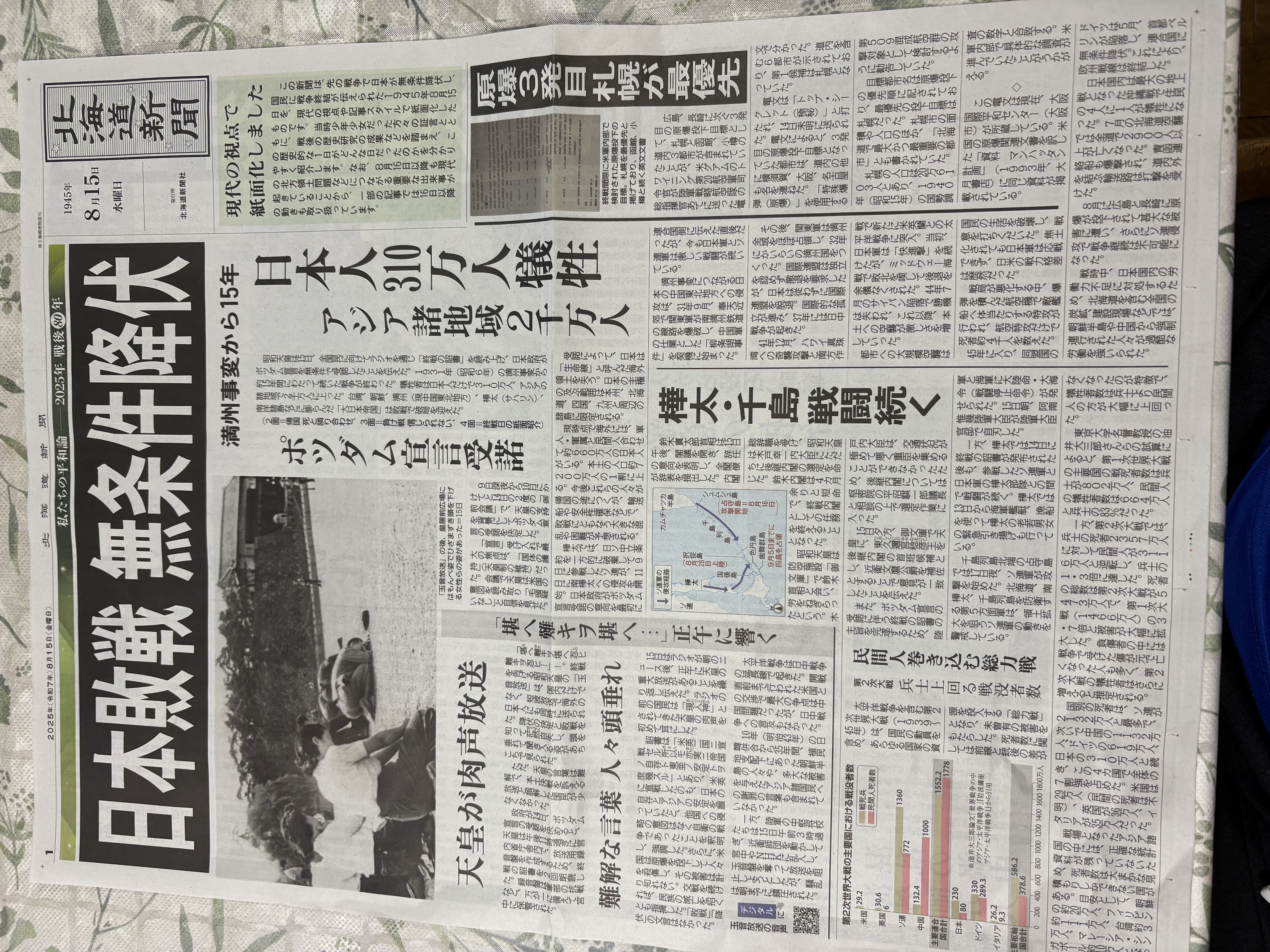 8月15日